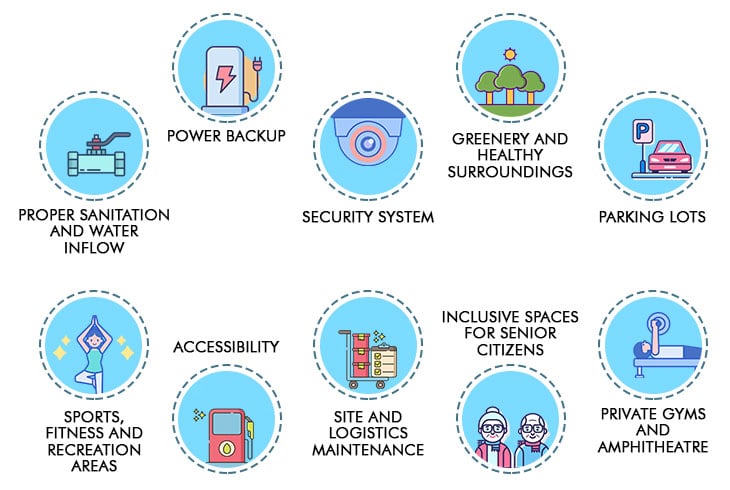 Useful Facilities of Our Project